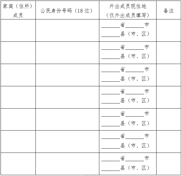 2020第七次人口普查图表_第七次人口普查图片(2)