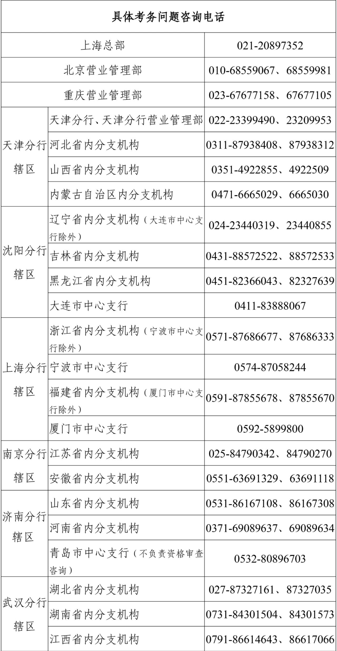 2021年中国人口总数_中国本科生人口总数