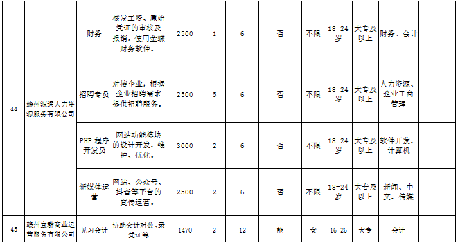 信丰多少人口_RFID应用 RFID应用方案,电子标签 智能卡 门禁考勤一卡通应用方案