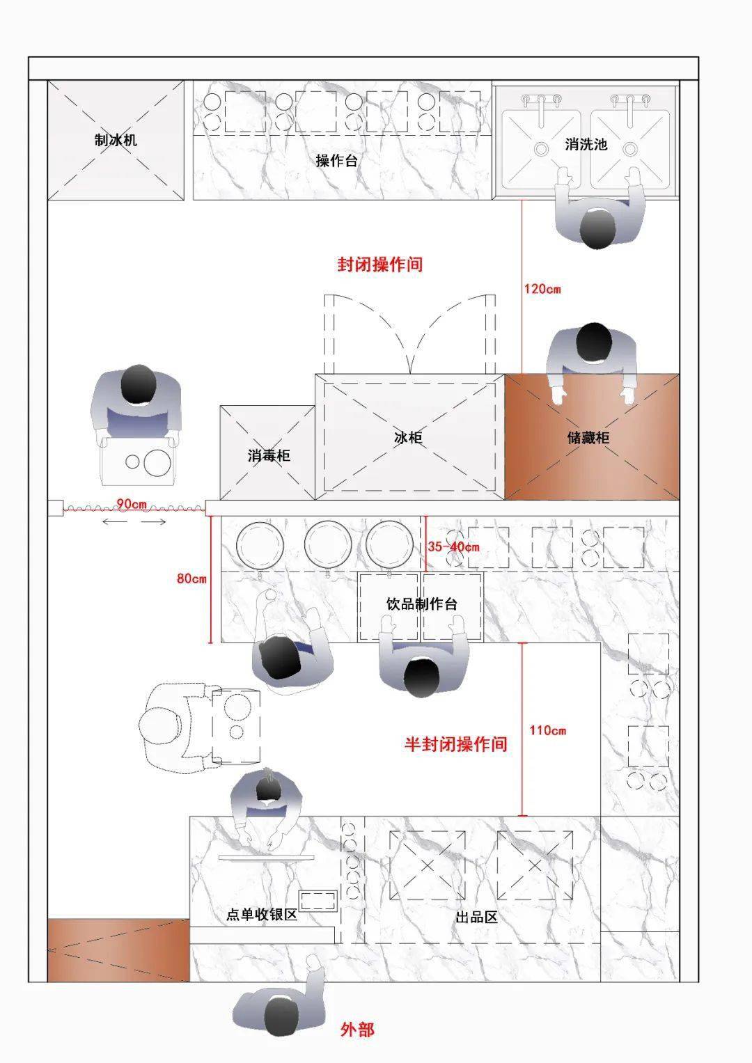 奶茶店布局设计借鉴