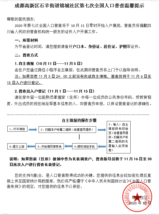 第七次人口普查补助发放文件_第七次人口普查