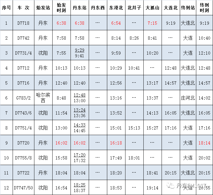 【10月11日铁路调图 丹东站最新时刻表发布!】