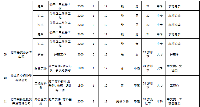 信丰多少人口_RFID应用 RFID应用方案,电子标签 智能卡 门禁考勤一卡通应用方案