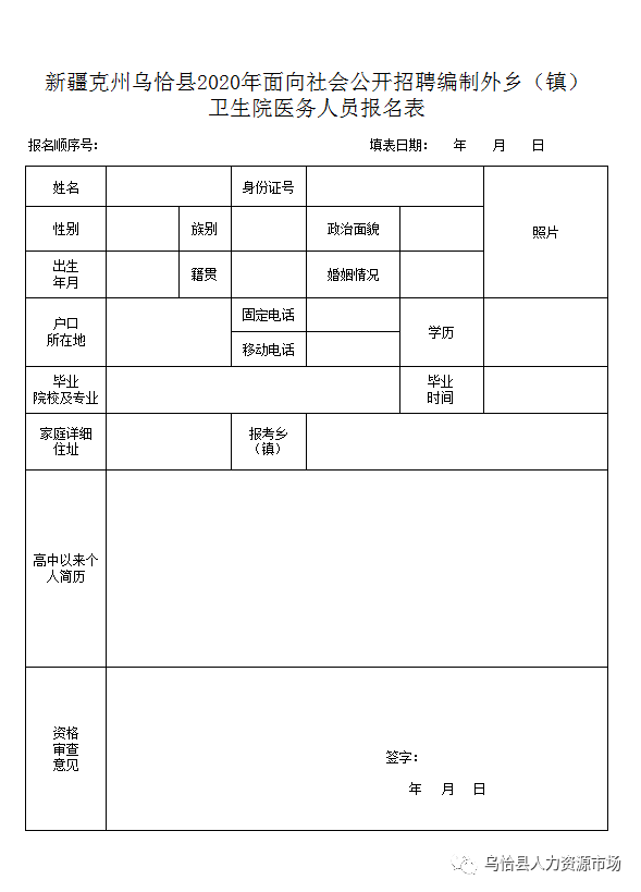 新疆各县市区人口排名2020(2)