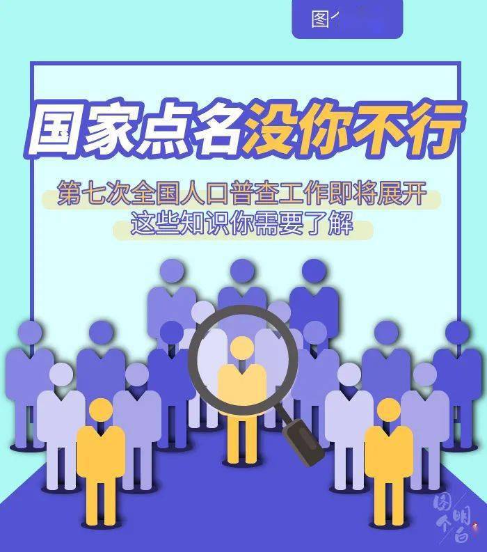 第七次人口普查主要查的内容是什么(2)