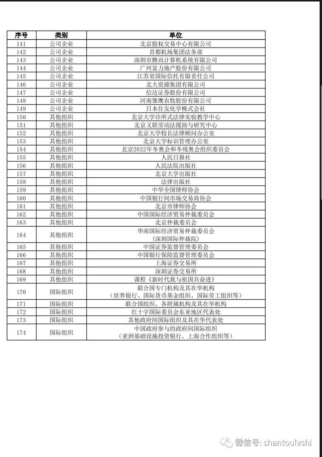 广东律师事务所排名_广东国律律师事务所