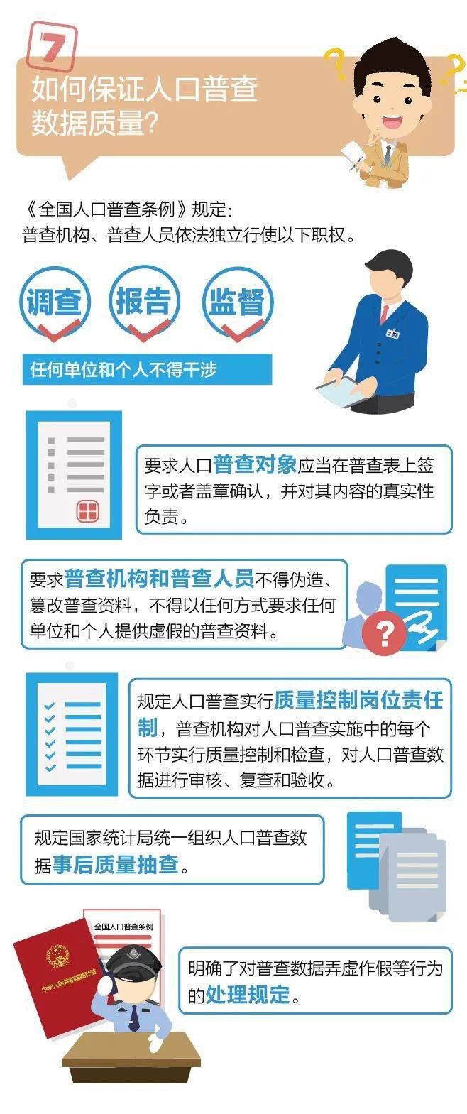 学校第七次人口普查必须_第七次人口普查图片(2)