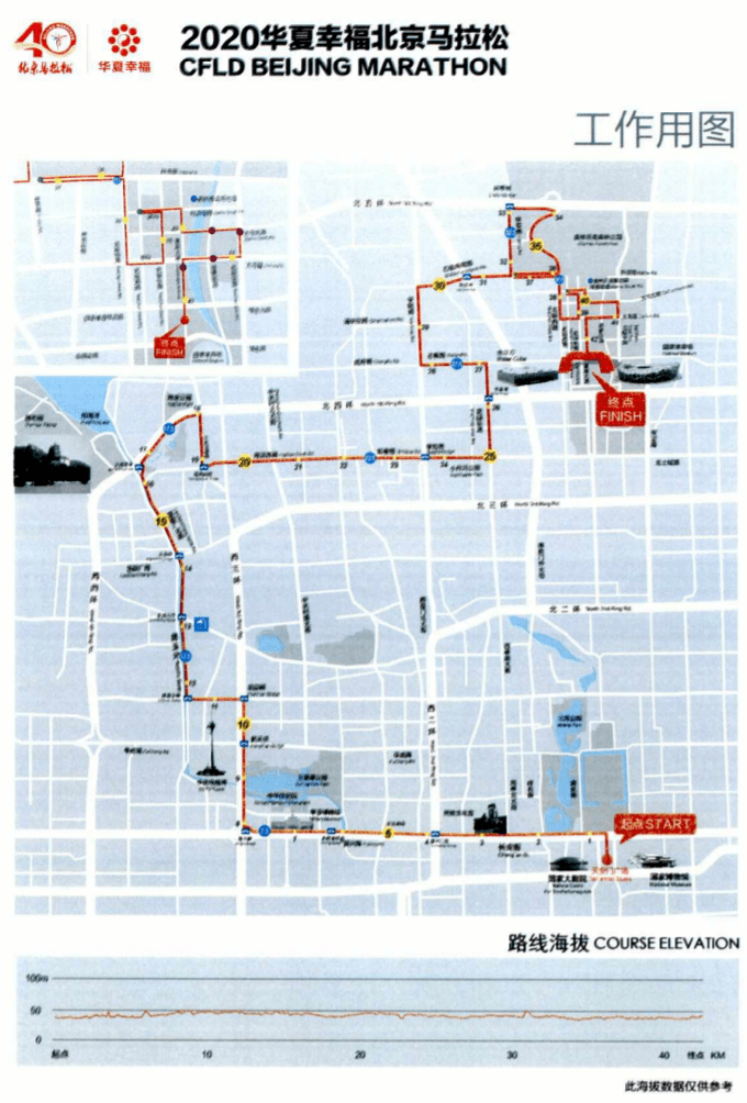 2020年 北京市 人口_北京市2035年规划图(3)