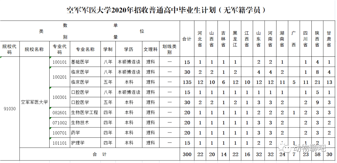 2bf4d13b819844fca3e0d8a4c3890850.png