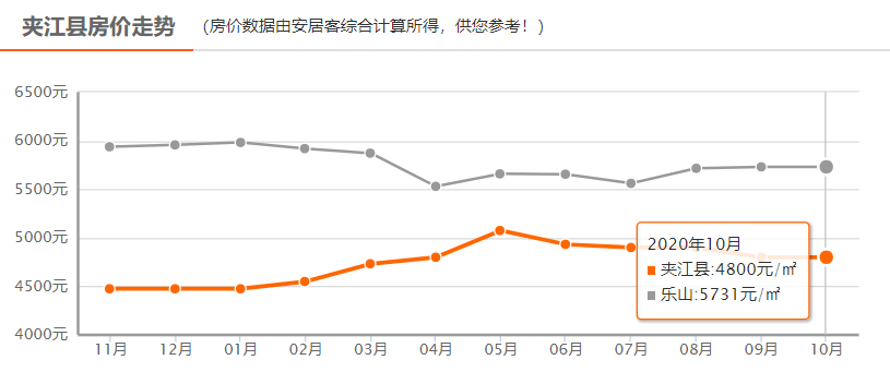 夹江人口_2019夹江旅游攻略,夹江自由行攻略,马蜂窝夹江出游攻略游记 马蜂窝(2)