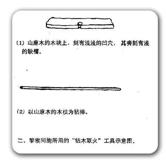 黎族人口_海南省人口有多少 海南省各个地区人口分布情况(2)