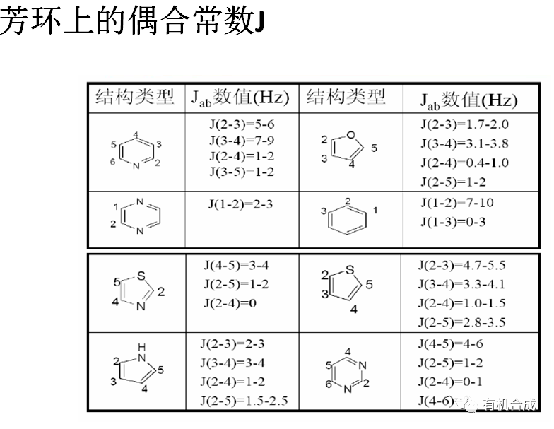 曲谱中滑音的表示_陶笛曲谱12孔(3)