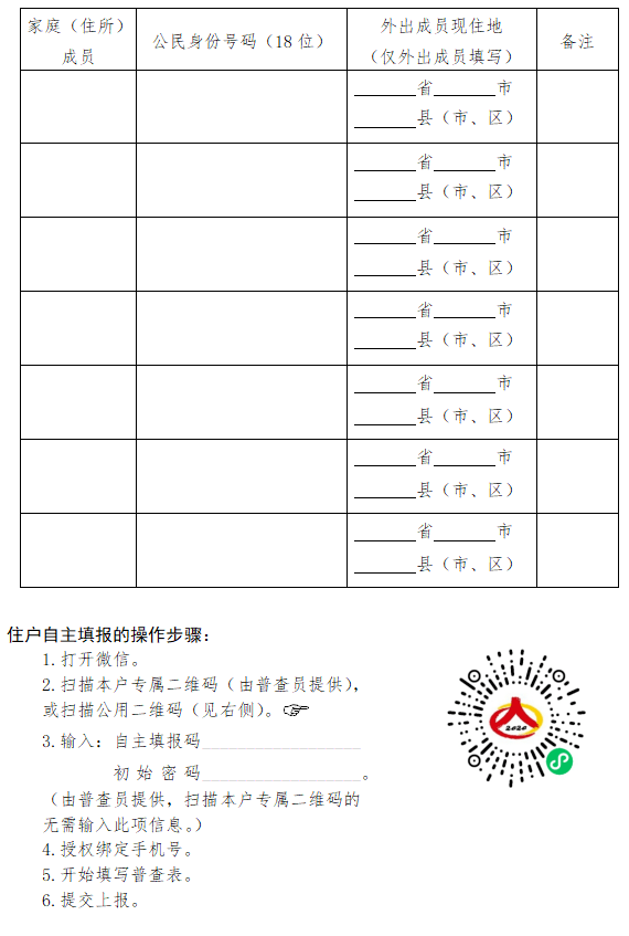 根据第七次人口普查方案由什么住户填报