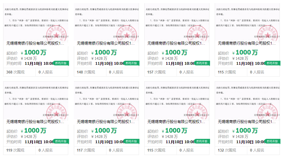 拍卖|二股东陷入企业借贷纠纷 这家民营银行3.7亿股权将被拍卖