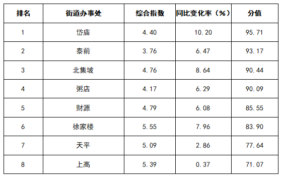 日本各县gdp排名2020_日本各县地图全图