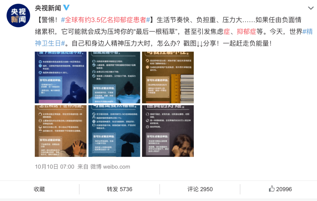 谁读不懂"抑郁症"数据? 1