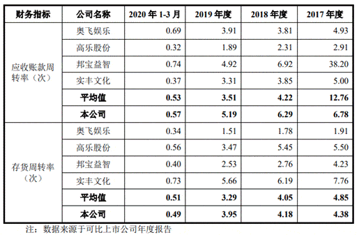 慕若芊内衣代理价表_招代理图片(3)