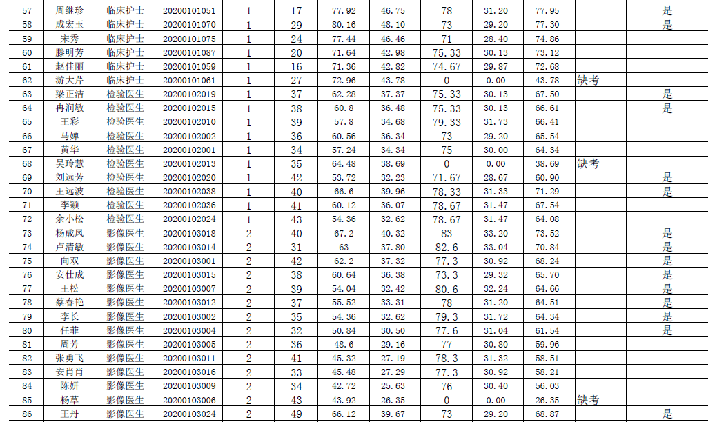 双江县人口2020总人数口_双江县地图