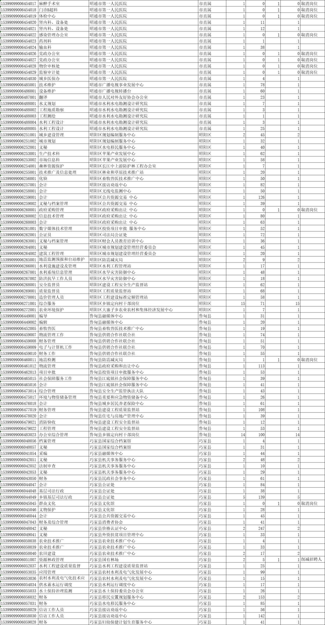 疫情削减人口_疫情火车站人口图片