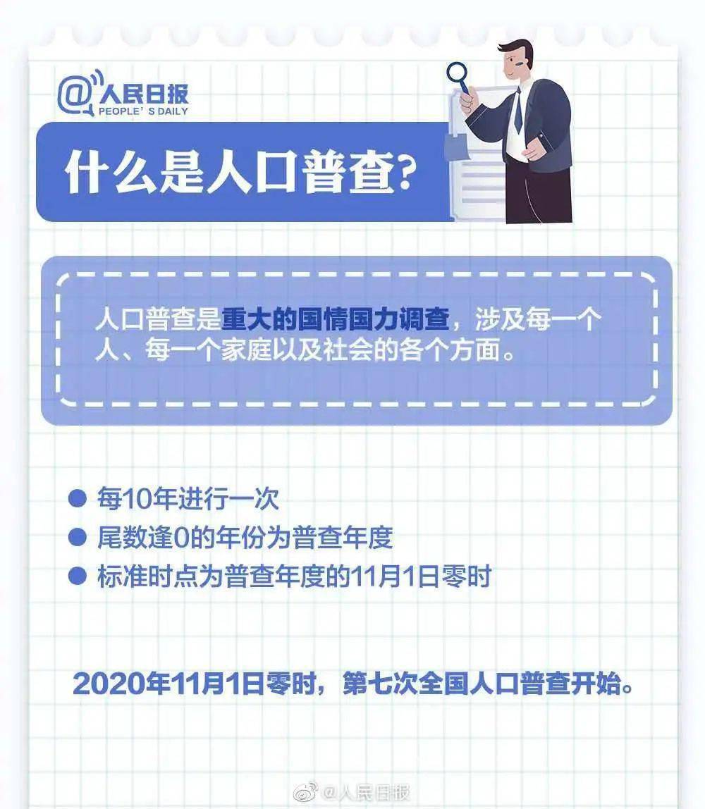 人口普查属于什么调查_疫情改变消费场景,看似生活必需品的服装零售下降严重(2)