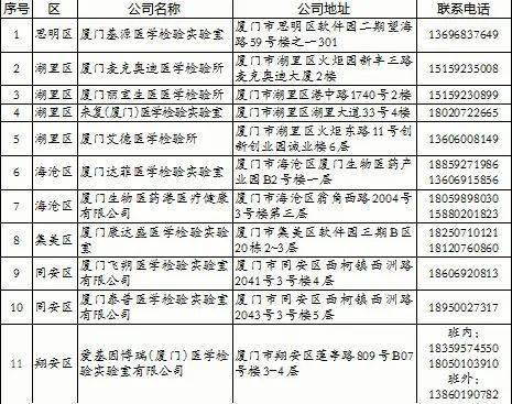 OB体育“软件园南门附近大单间出租月租2000元”网友：看完房子的视频眼泪掉了下来租房族太难了(图4)