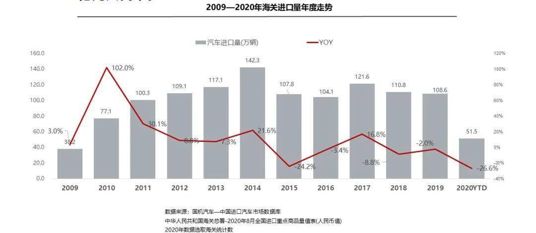 疫情期间各个城市gdp下滑多少_2季度,日本GDP下滑27.8 ,印度或下滑16.5 那中国 美国呢