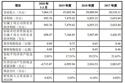 慕若芊内衣代理价表_招代理图片(3)