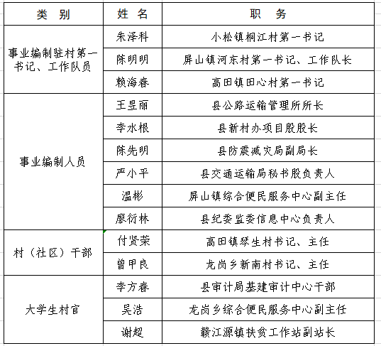 石城人口_石城旅游地图 美女祼体图片图高清图片资料 23(2)