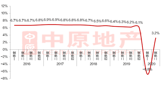 惠州gdp2020将达到多少_广东21地市2020年GDP陆续公布,河源排名第...(3)