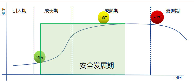 济源2020人口_济源职业技术学院(3)