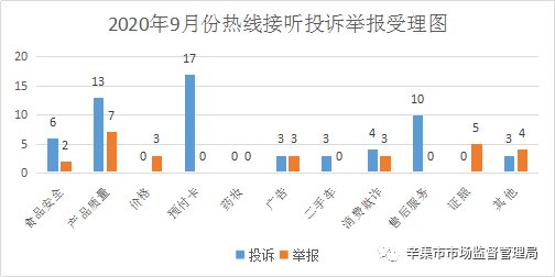 辛集市2021年gdp_家长必看 辛集市2021年中小学招生政策重磅出炉