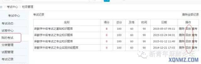 题库|新青年麻醉考试中心，到底是什么样的？