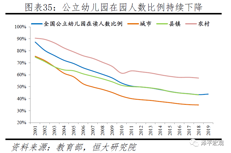 影响人口老龄化的因素_人口老龄化