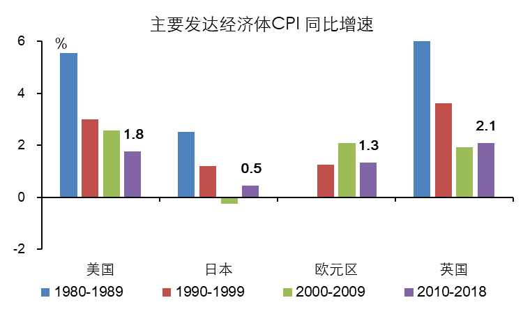 阳关gdp_腰阳关的准确位置图片(3)