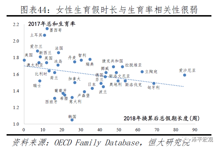 GDP补贴_中国gdp增长图