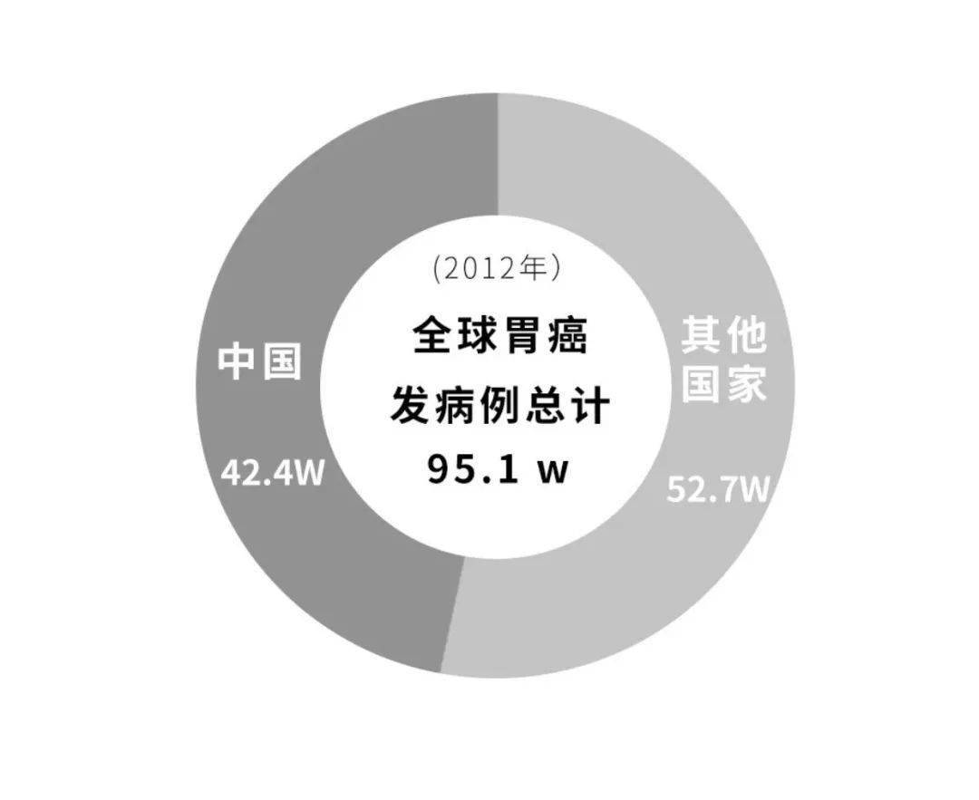 浑身|【围观】我还没30岁，就浑身不舒服