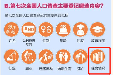 第七次全国人口普查在外地的能填么(3)