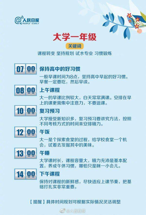 高校放假排行_刚开学就放假,最长放59天!全国高校寒假排行榜出炉!(2)