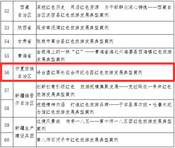 长征会师红军还剩多少人 362d2514ecc345bc817879c128497192.png