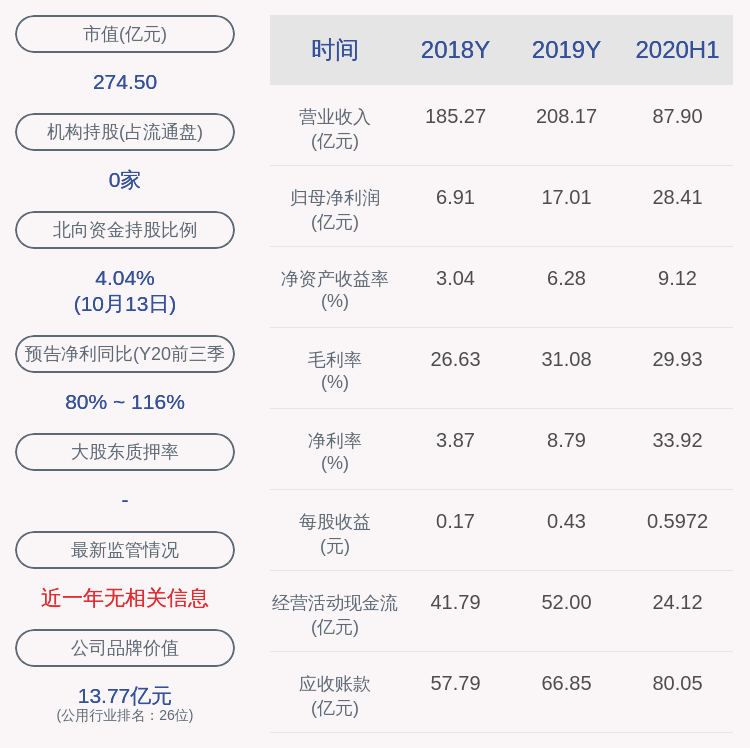 2020年深圳第三季度g_深圳地铁线路图2020年(2)