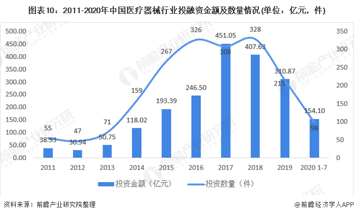 福建和广西2020gdp比较_重磅数据 2020年前三季度31省人均GDP出炉,后3名根本就想不到(2)