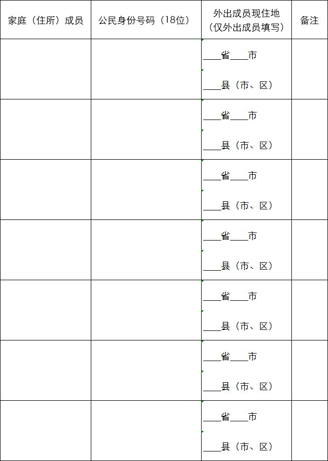 人口普查发改_人口普查