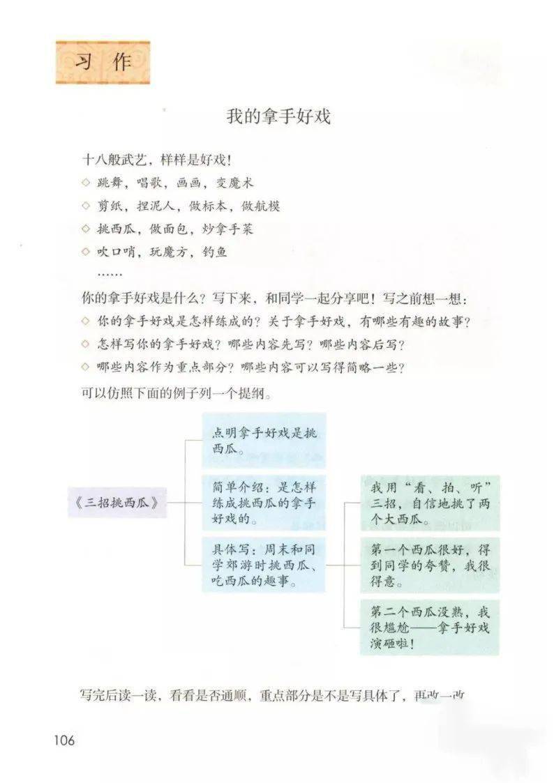 习作一《变形记》 习作三《____让生活更美好》 习作六《学写倡议书