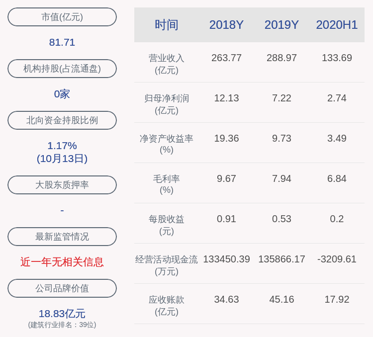 预计2020年浙江省年_近2.3万亿浙江工业交出2020年亮眼成绩单