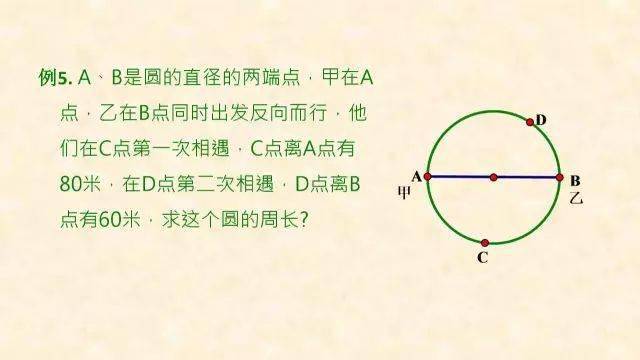 犯错|最常犯错的7种典型应用题+解析！小学数学