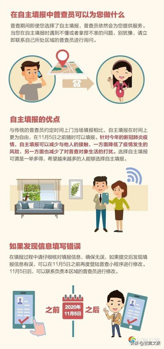 人口普租房怎么填_常住人口登记表怎么填