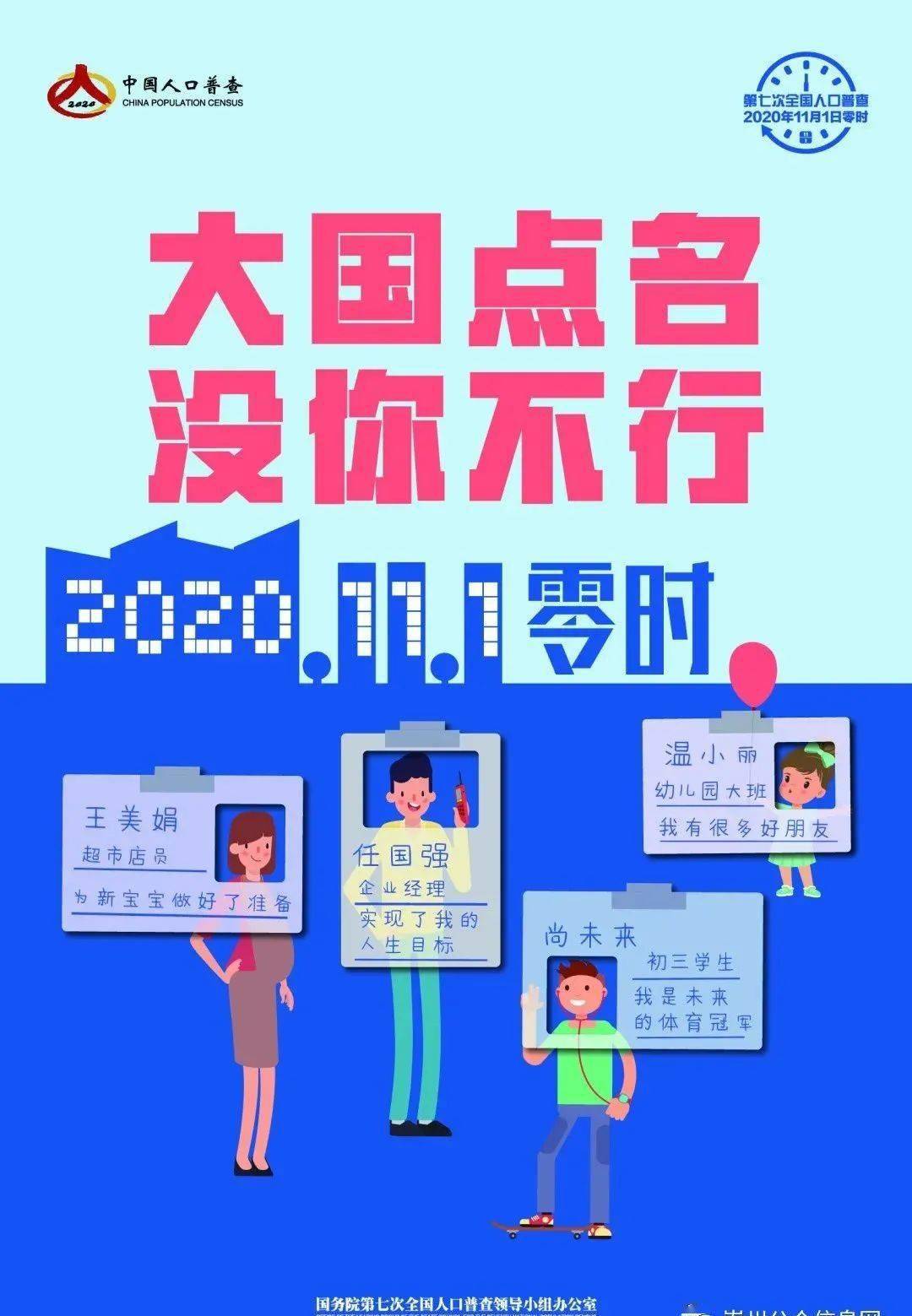 人口普查作用_人口普查