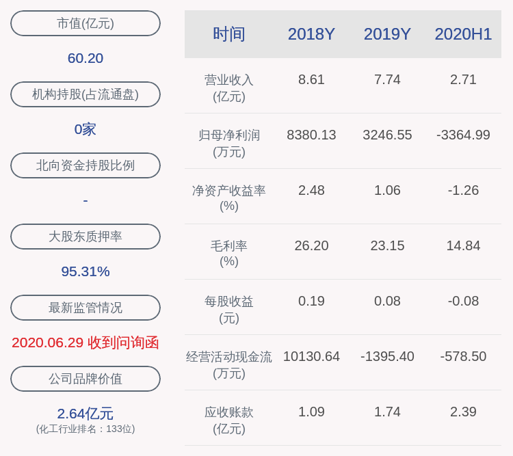 天际|天际股份：预计2020年前三季度净利润亏损4200万元4600万元