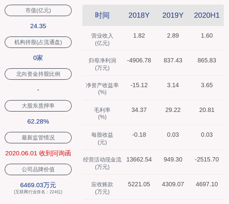 股份|预增！深南股份：预计2020年前三季度净利润1600万元~2200万元，同比增长3420%~4740%