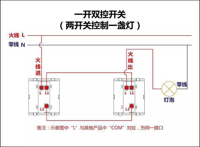 电工最全开关接线图,单控,双控,三控,赶紧收藏吧!